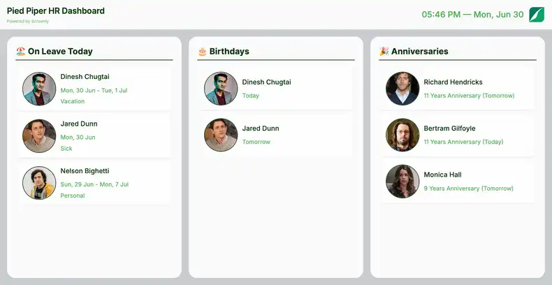 CharlieHR Dashboard App